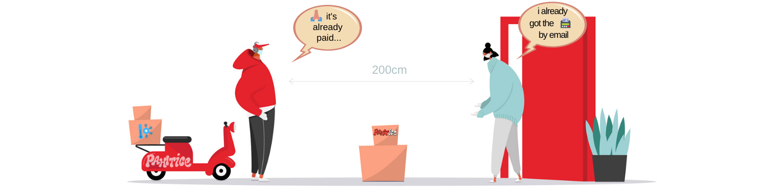 best παγωτο in Cyprus