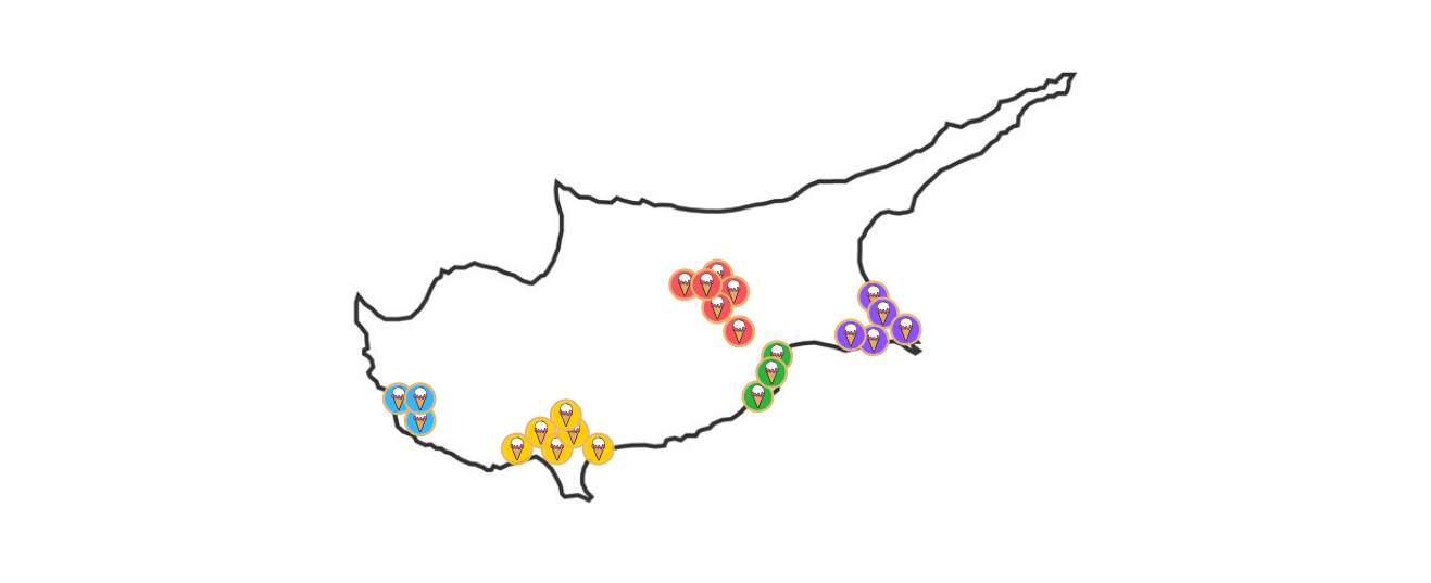 best παγωτο in Cyprus